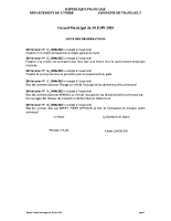 LISTE-DCM-20062025