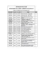 2025_Tables-deliberations 2025_Tables-deliberations