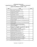 2025_11_13_TABLES-Arretes-du-maire
