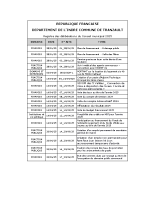 2025_Tables-deliberations