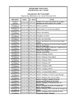 Liste_delib_2026