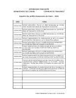 2026_Table_arretes_temporaires