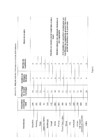 annexe 1_délégu s à élire dans les communes de moins de 1000 habitants (4)
